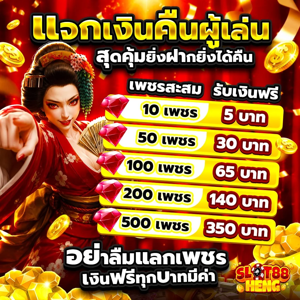 กำลังมาแรง slot88heng